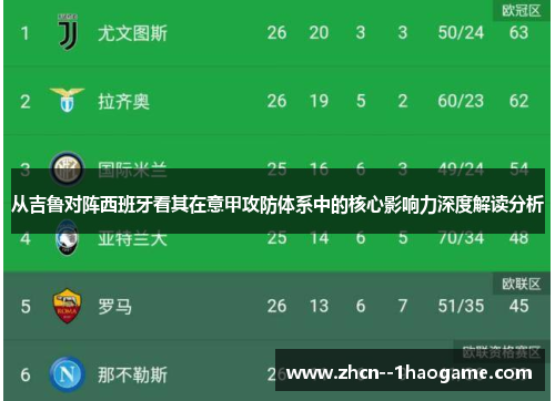 从吉鲁对阵西班牙看其在意甲攻防体系中的核心影响力深度解读分析