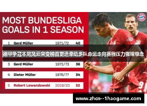 德甲争冠本周风云突变榜首更迭牵动多队命运走向赛程压力骤增悬念