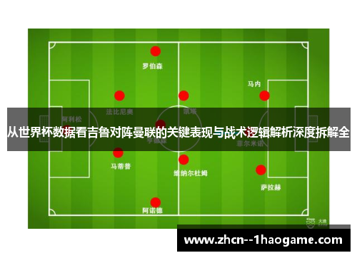 从世界杯数据看吉鲁对阵曼联的关键表现与战术逻辑解析深度拆解全