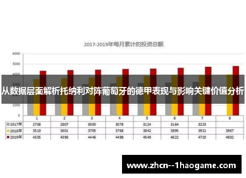 从数据层面解析托纳利对阵葡萄牙的德甲表现与影响关键价值分析
