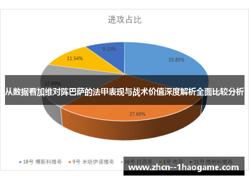 从数据看加维对阵巴萨的法甲表现与战术价值深度解析全面比较分析